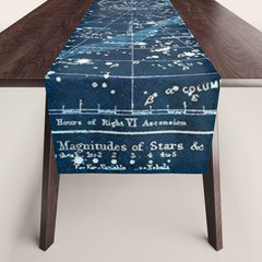 1900 Star Constellation Map - Chart Vintage Poster Table Runner
