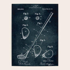 1909 - Golf Club patent art Poster