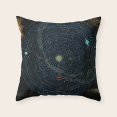 "Planetary System, Eclipse of the Sun, the Moon, the Zodiacal Light, Meteoric Shower" by Levi Walter Yaggi, 1887 Throw Pillow
