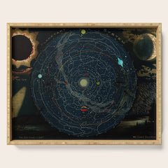 "Planetary System, Eclipse of the Sun, the Moon, the Zodiacal Light, Meteoric Shower" by Levi Walter Yaggi, 1887 Serving Tray
