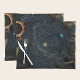 "Planetary System, Eclipse of the Sun, the Moon, the Zodiacal Light, Meteoric Shower" by Levi Walter Yaggi, 1887 Placemat