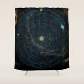 "Planetary System, Eclipse of the Sun, the Moon, the Zodiacal Light, Meteoric Shower" by Levi Walter Yaggi, 1887 Shower Curtain