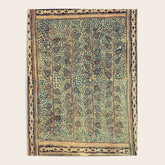 18th Century Indian Tree Textile Digital Art Painting Poster