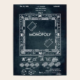 1935 - Board game apparatus (Monopoly) Poster