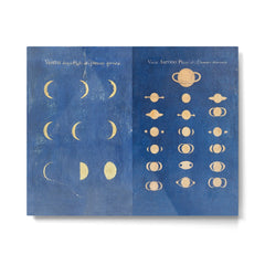 17th-Century Astronomical Art by Maria Clara Eimmart: Phases of Venus and Saturn Metal Print