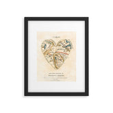 "A Map of the Open Country of a Woman's Heart" by D. W. Kellogg (c. 1833-1842) Framed Art Print