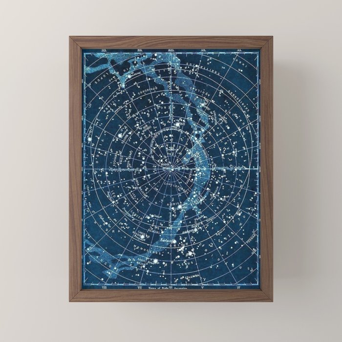 1900 Star Constellation Map - Chart Vintage Poster Mini Art Print
