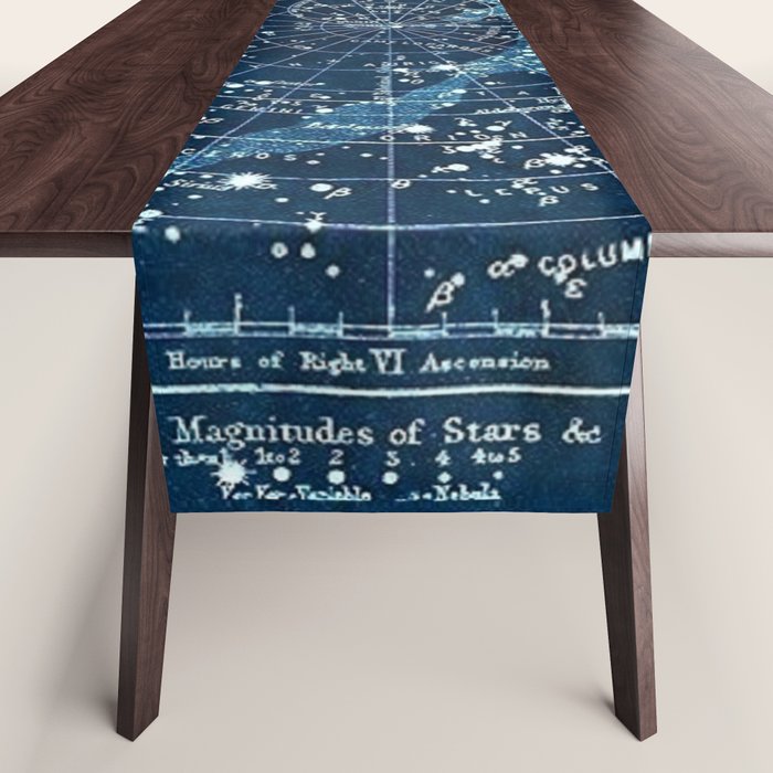 1900 Star Constellation Map - Chart Vintage Poster Table Runner