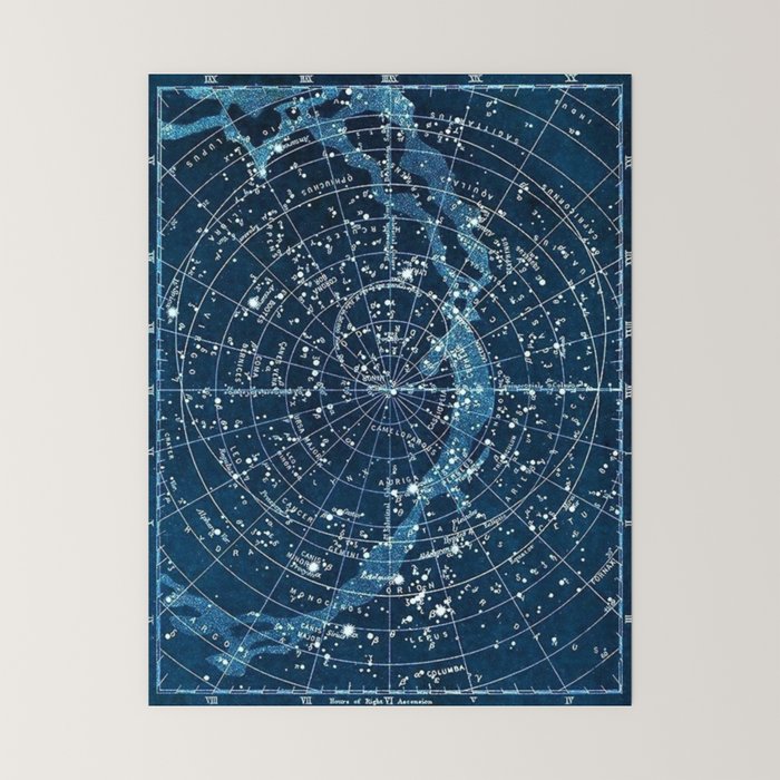 1900 Star Constellation Map - Chart Vintage Poster Mini Art Print