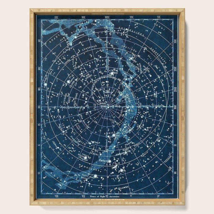 1900 Star Constellation Map - Chart Vintage Poster Serving Tray
