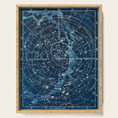 1900 Star Constellation Map - Chart Vintage Poster Serving Tray