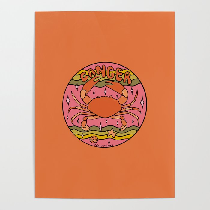 2020 Cancer Poster
