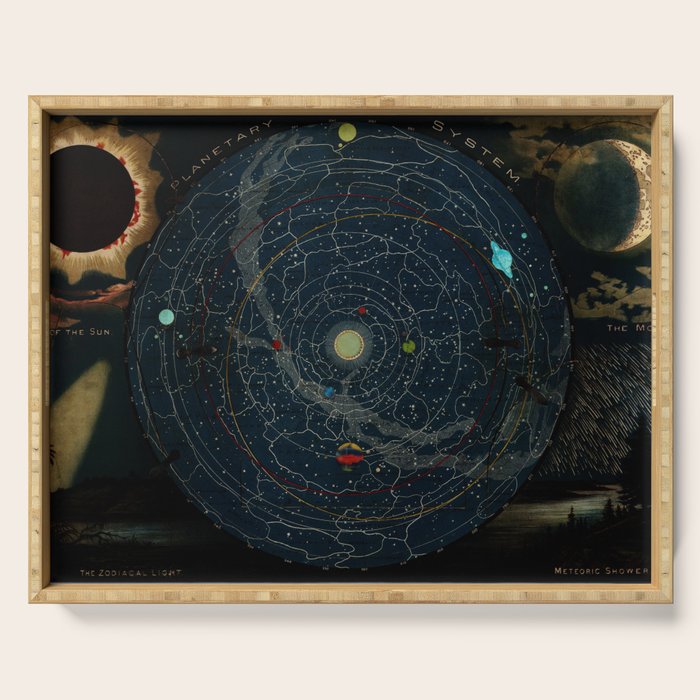 "Planetary System, Eclipse of the Sun, the Moon, the Zodiacal Light, Meteoric Shower" by Levi Walter Yaggi, 1887 Serving Tray