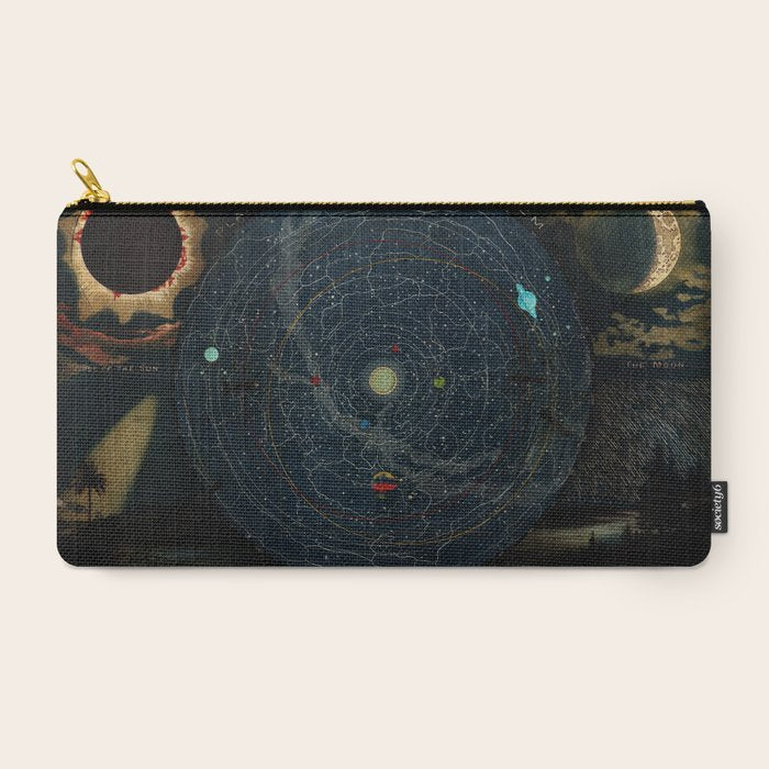 "Planetary System, Eclipse of the Sun, the Moon, the Zodiacal Light, Meteoric Shower" by Levi Walter Yaggi, 1887 Carry All Pouch
