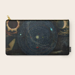 "Planetary System, Eclipse of the Sun, the Moon, the Zodiacal Light, Meteoric Shower" by Levi Walter Yaggi, 1887 Carry All Pouch