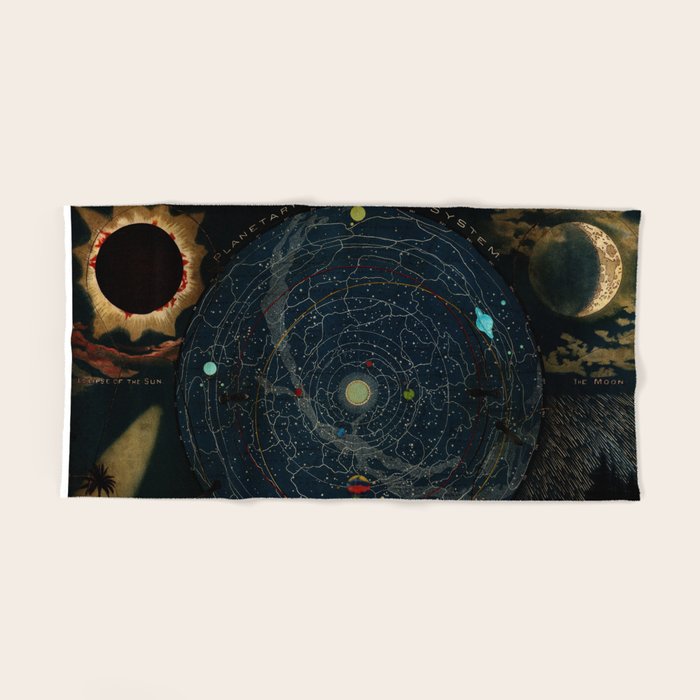 "Planetary System, Eclipse of the Sun, the Moon, the Zodiacal Light, Meteoric Shower" by Levi Walter Yaggi, 1887 Bath Towel