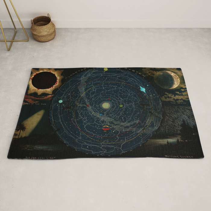 "Planetary System, Eclipse of the Sun, the Moon, the Zodiacal Light, Meteoric Shower" by Levi Walter Yaggi, 1887 Rug