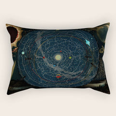 "Planetary System, Eclipse of the Sun, the Moon, the Zodiacal Light, Meteoric Shower" by Levi Walter Yaggi, 1887 Rectangular Pillow