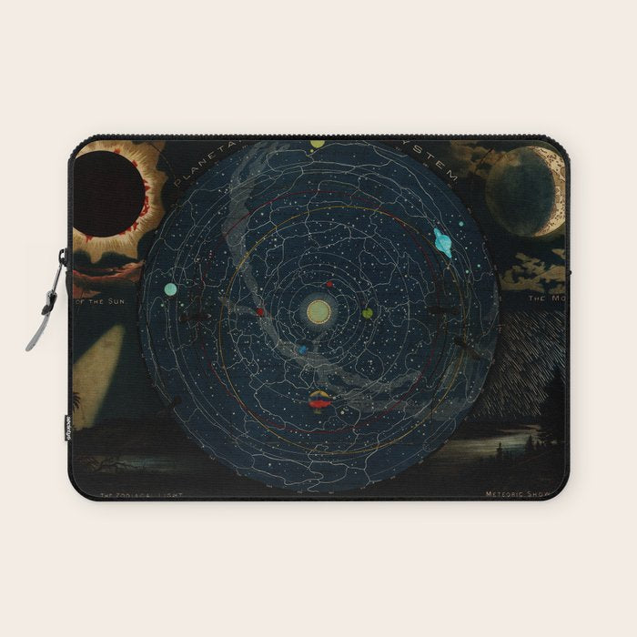 "Planetary System, Eclipse of the Sun, the Moon, the Zodiacal Light, Meteoric Shower" by Levi Walter Yaggi, 1887 Laptop Sleeve