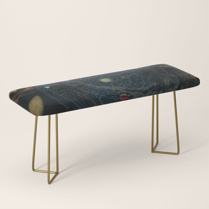 "Planetary System, Eclipse of the Sun, the Moon, the Zodiacal Light, Meteoric Shower" by Levi Walter Yaggi, 1887 Bench