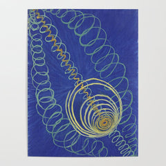 "Primordial Chaos" by Hilma af Klint (1906-1907) Poster