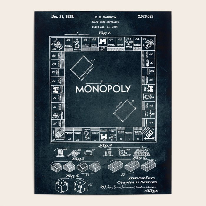 1935 - Board game apparatus (Monopoly) Poster