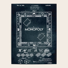 1935 - Board game apparatus (Monopoly) Poster