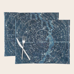 1900 Star Constellation Map - Chart Vintage Poster Placemat
