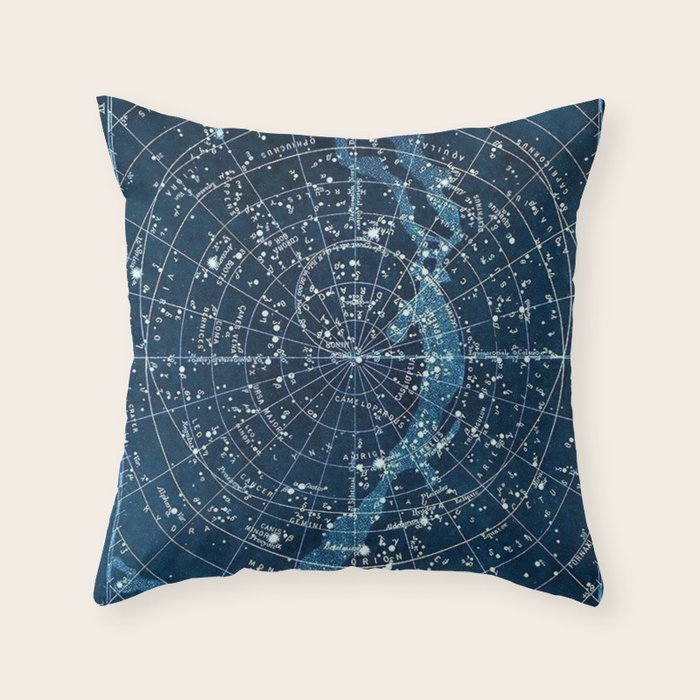 1900 Star Constellation Map - Chart Vintage Poster Throw Pillow
