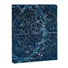 1900 Star Constellation Map - Chart Vintage Poster Canvas Print