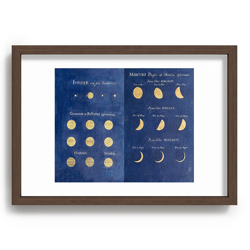 17th-Century Astronomical Art by Maria Clara Eimmart: Phases of Jupiter and Mercury Framed Art Print