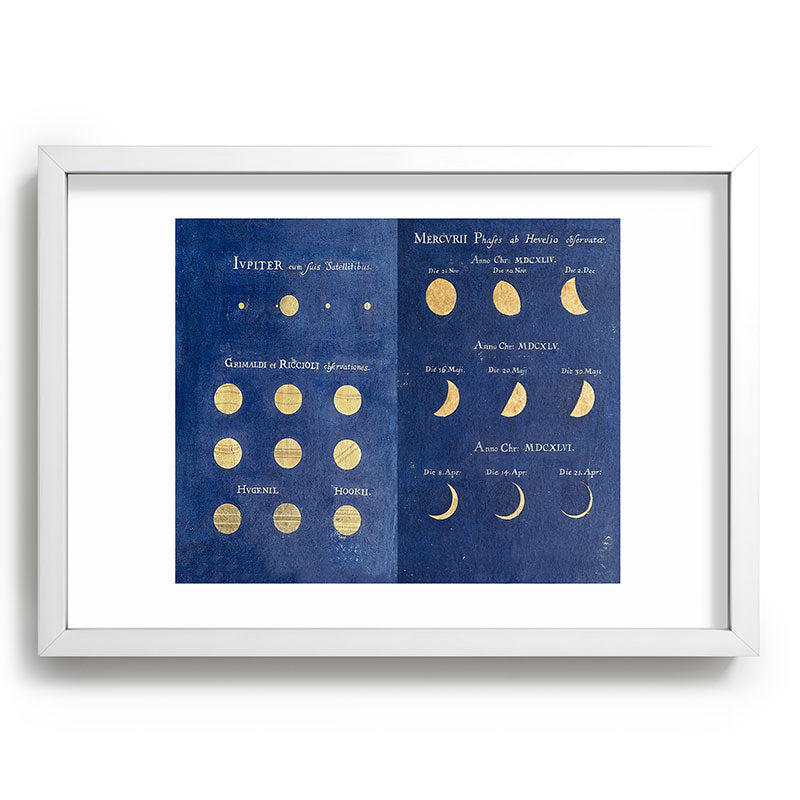 17th-Century Astronomical Art by Maria Clara Eimmart: Phases of Jupiter and Mercury Framed Art Print