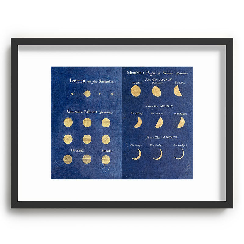 17th-Century Astronomical Art by Maria Clara Eimmart: Phases of Jupiter and Mercury Framed Art Print