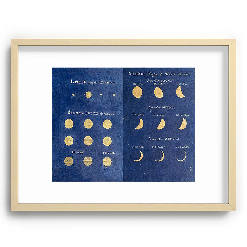 17th-Century Astronomical Art by Maria Clara Eimmart: Phases of Jupiter and Mercury Framed Art Print