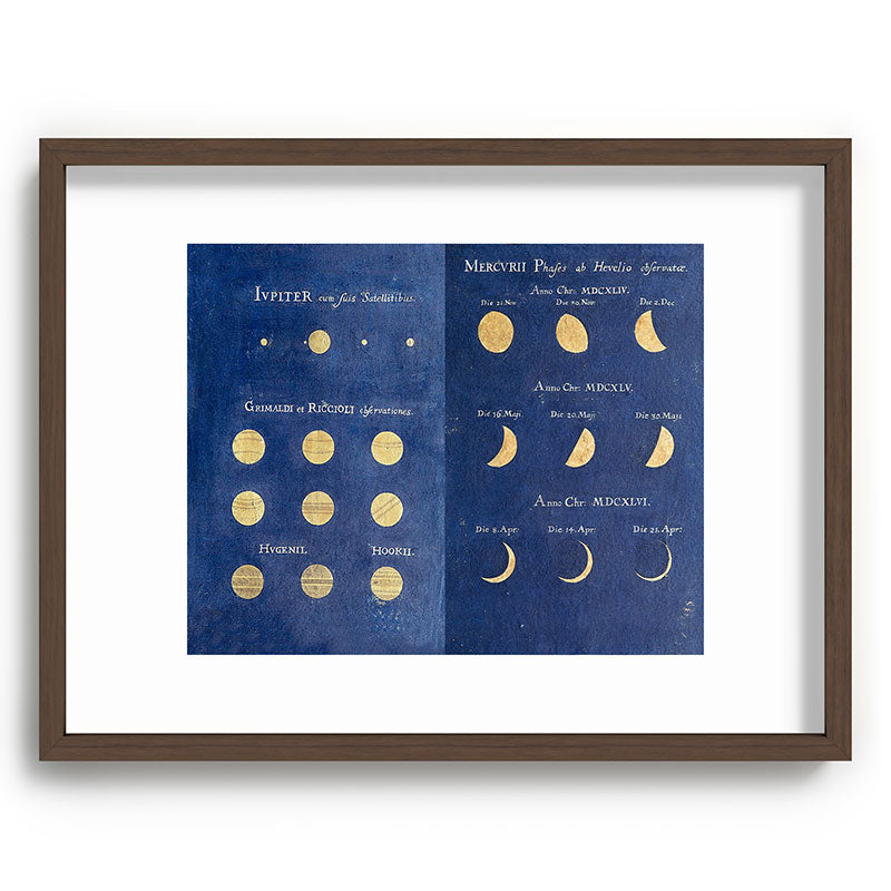 17th-Century Astronomical Art by Maria Clara Eimmart: Phases of Jupiter and Mercury Framed Art Print