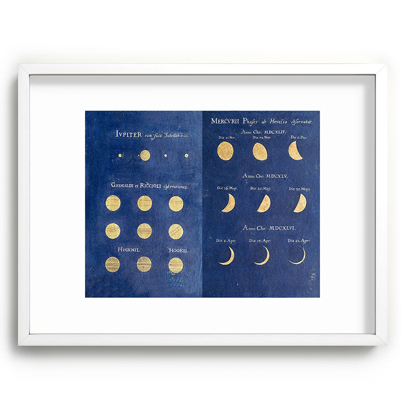 17th-Century Astronomical Art by Maria Clara Eimmart: Phases of Jupiter and Mercury Framed Art Print