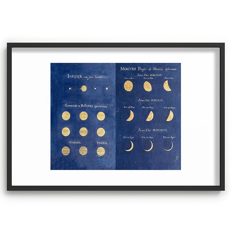 17th-Century Astronomical Art by Maria Clara Eimmart: Phases of Jupiter and Mercury Framed Art Print
