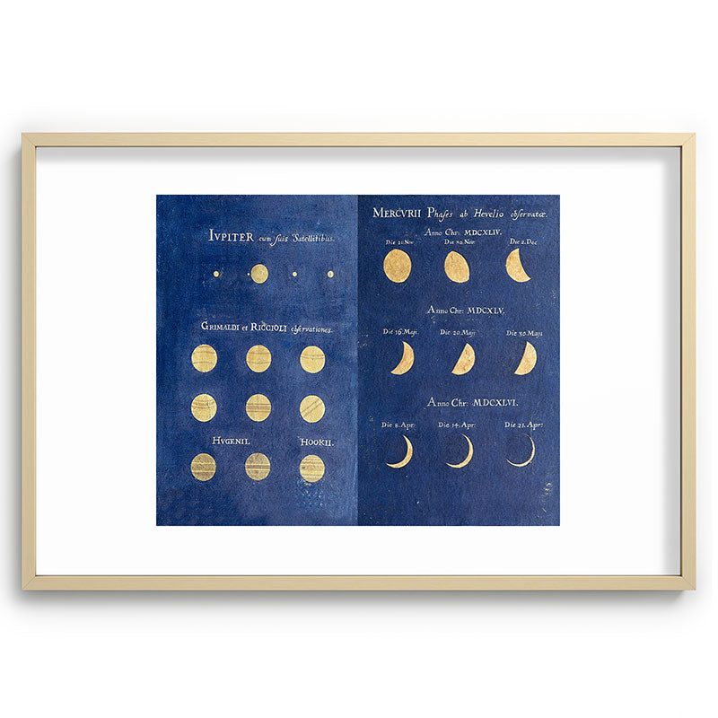 17th-Century Astronomical Art by Maria Clara Eimmart: Phases of Jupiter and Mercury Framed Art Print