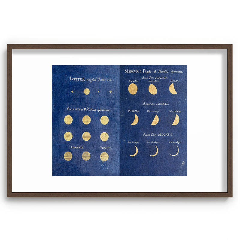 17th-Century Astronomical Art by Maria Clara Eimmart: Phases of Jupiter and Mercury Framed Art Print