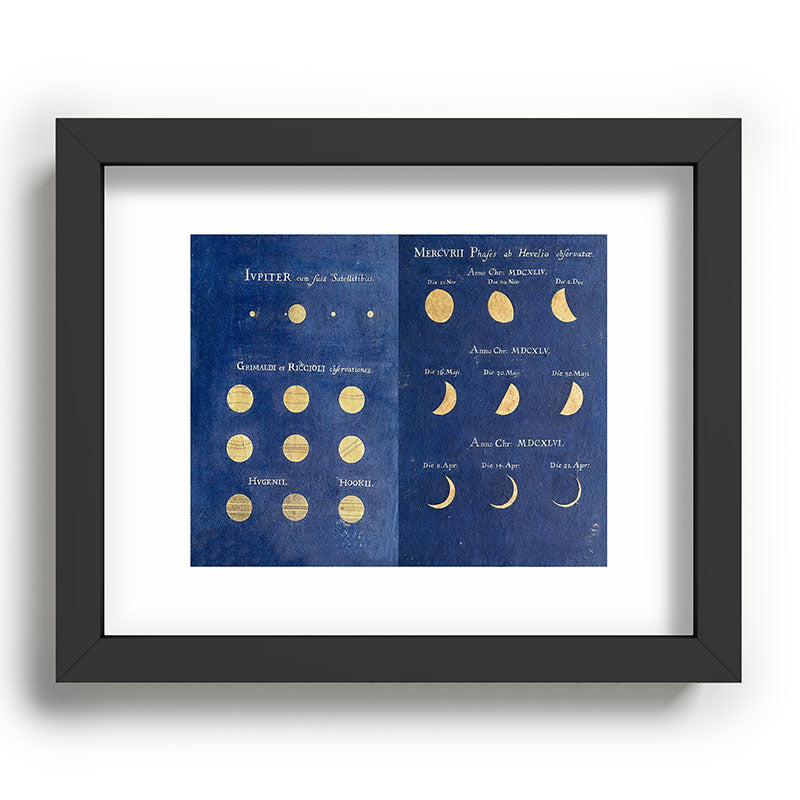17th-Century Astronomical Art by Maria Clara Eimmart: Phases of Jupiter and Mercury Framed Art Print