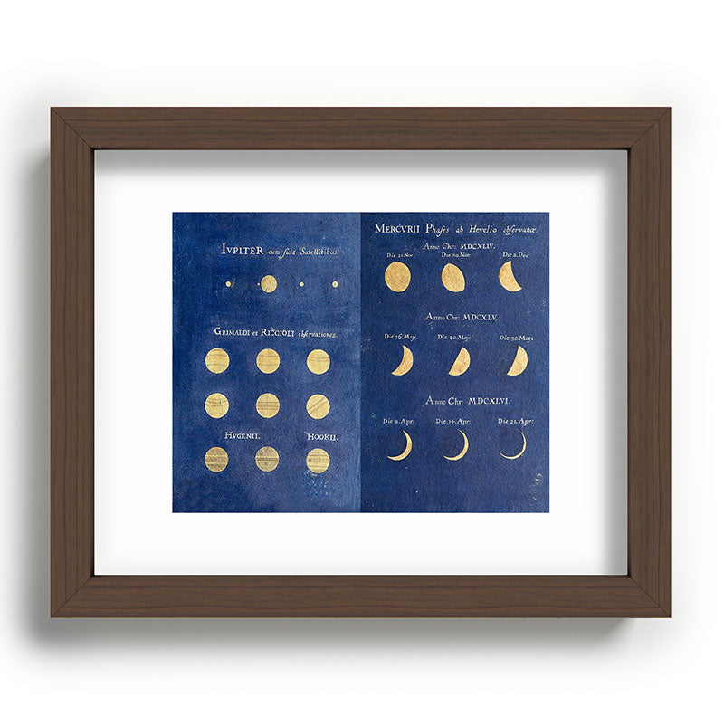 17th-Century Astronomical Art by Maria Clara Eimmart: Phases of Jupiter and Mercury Framed Art Print