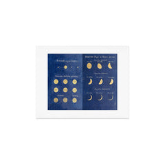 17th-Century Astronomical Art by Maria Clara Eimmart: Phases of Jupiter and Mercury Art Print