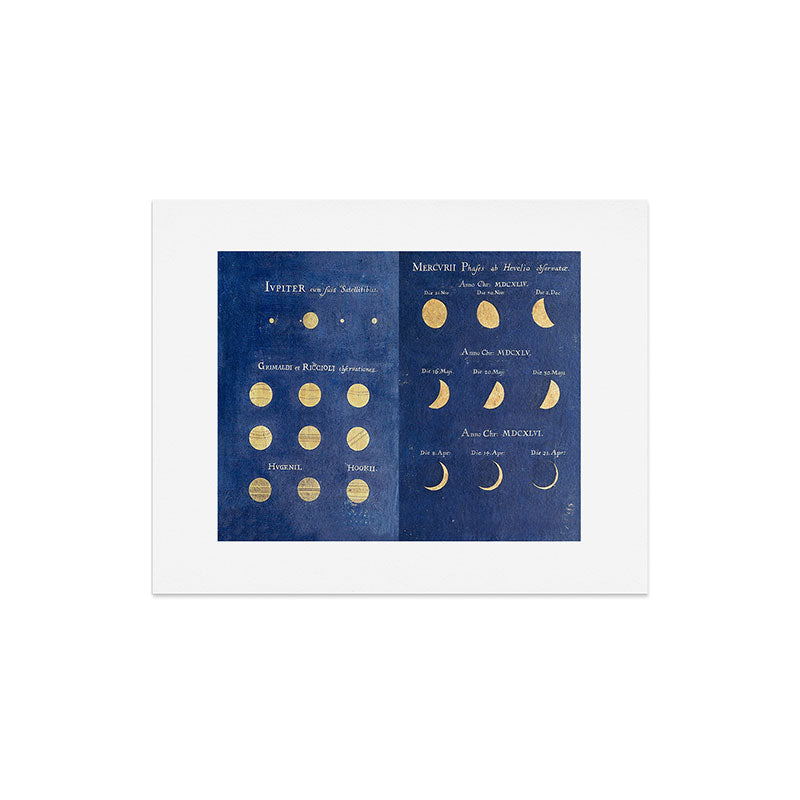 17th-Century Astronomical Art by Maria Clara Eimmart: Phases of Jupiter and Mercury Art Print