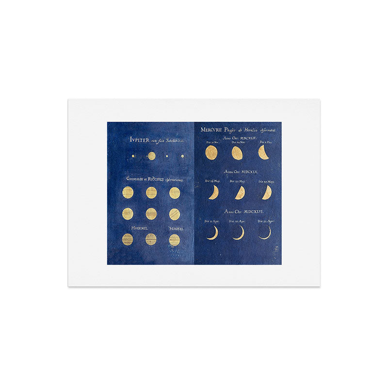 17th-Century Astronomical Art by Maria Clara Eimmart: Phases of Jupiter and Mercury Art Print