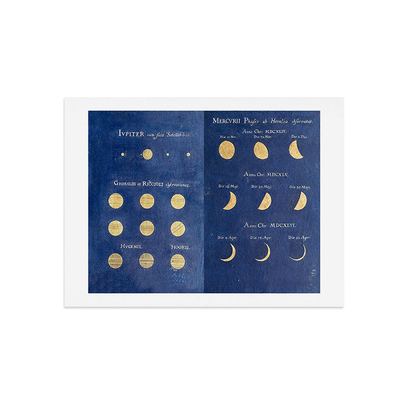 17th-Century Astronomical Art by Maria Clara Eimmart: Phases of Jupiter and Mercury Art Print