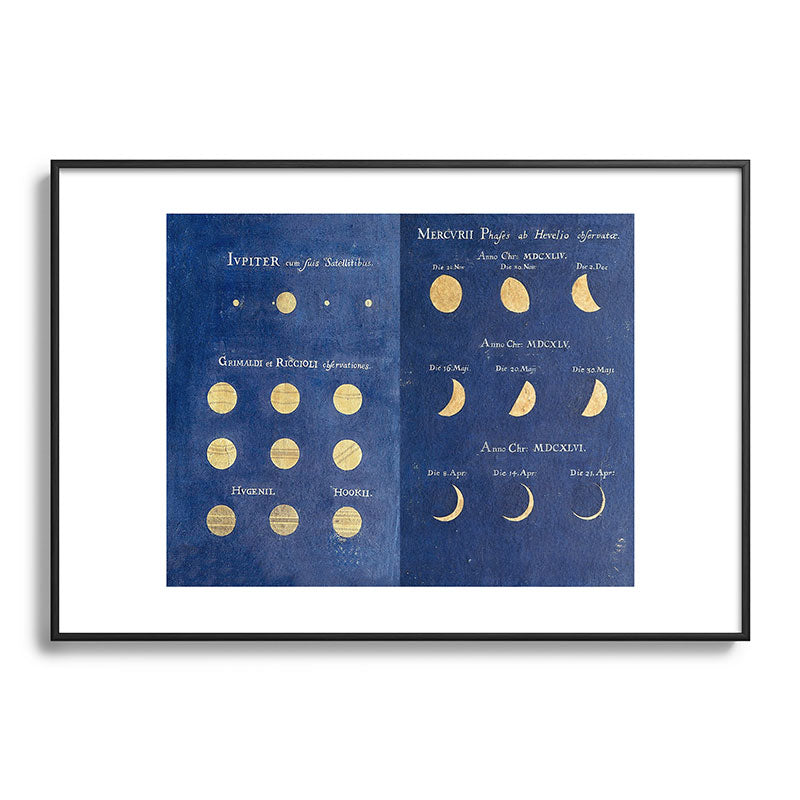 17th-Century Astronomical Art by Maria Clara Eimmart: Phases of Jupiter and Mercury Framed Art Print