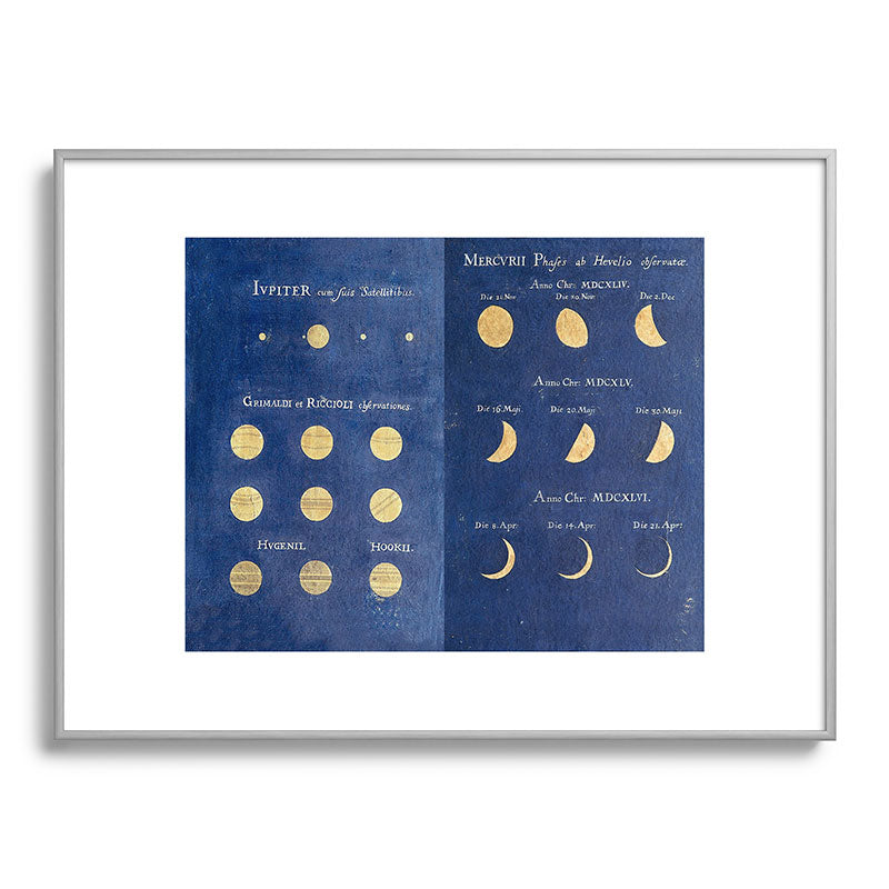 17th-Century Astronomical Art by Maria Clara Eimmart: Phases of Jupiter and Mercury Framed Art Print
