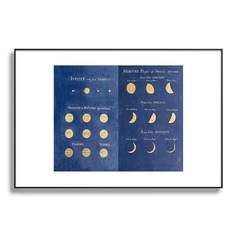 17th-Century Astronomical Art by Maria Clara Eimmart: Phases of Jupiter and Mercury Framed Art Print