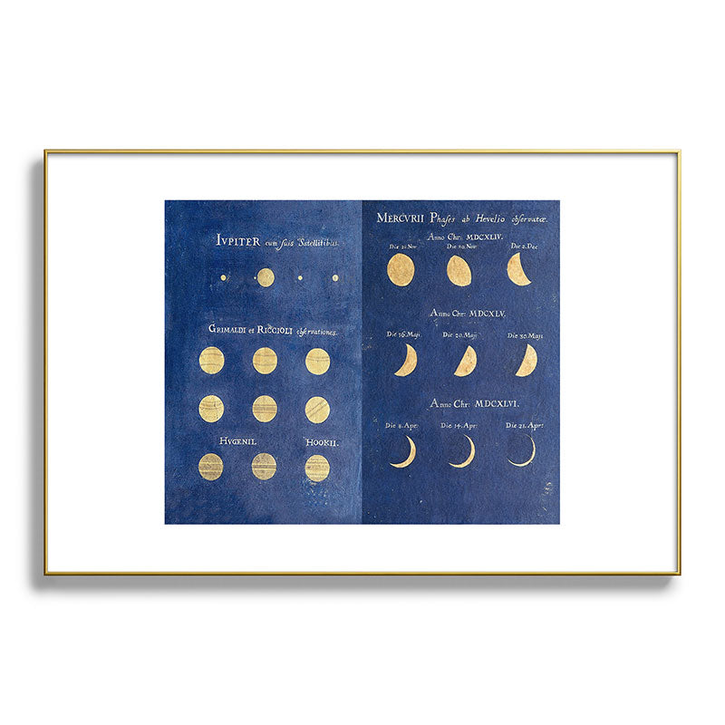 17th-Century Astronomical Art by Maria Clara Eimmart: Phases of Jupiter and Mercury Framed Art Print