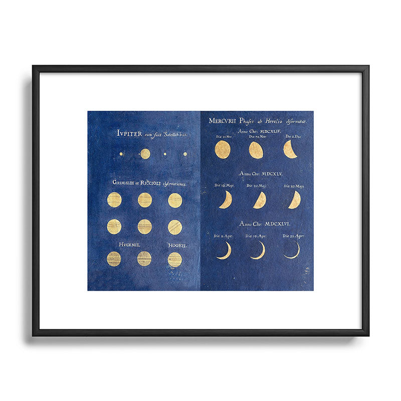 17th-Century Astronomical Art by Maria Clara Eimmart: Phases of Jupiter and Mercury Framed Art Print